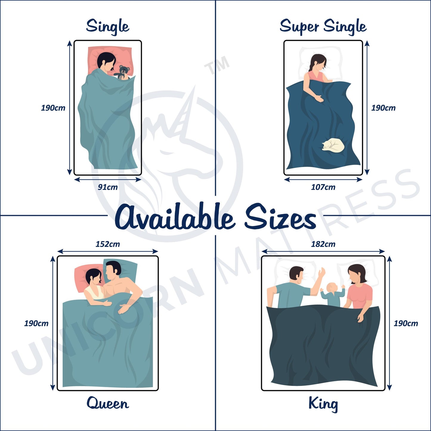 Kinsley Natural Latex With Individual Pocketed Spring Mattress