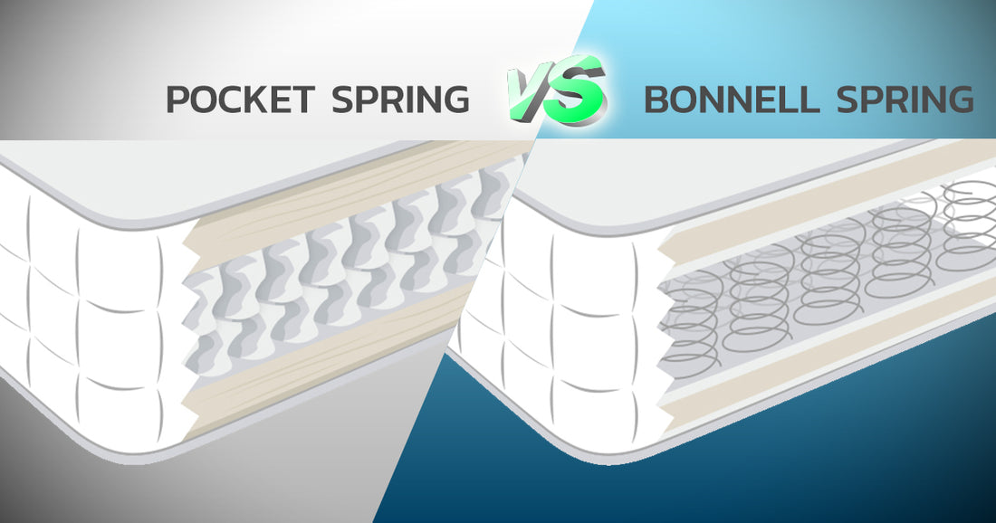 Bonnell Spring Vs Pocketed Spring