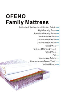 OFENO Fen Gold Mattress Info