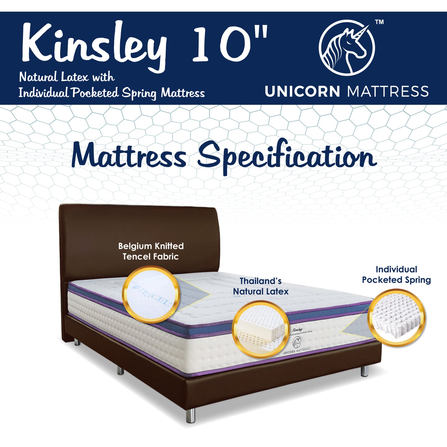 Unicorn Kinsley Latex Pocketed Spring Mattress