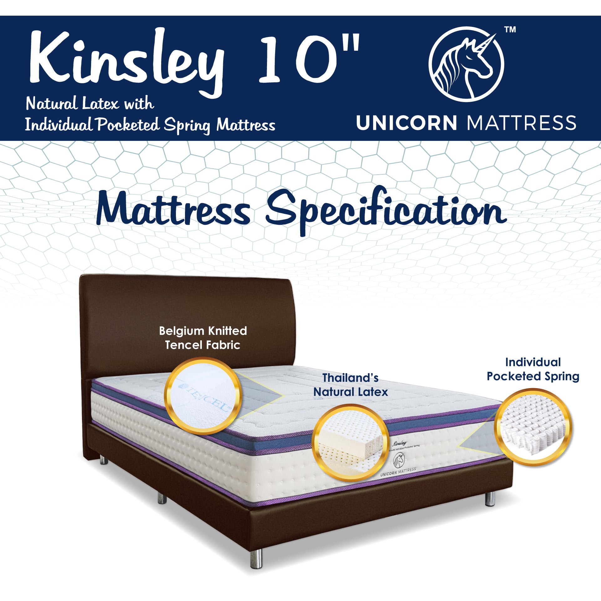 Unicorn Kinsley Latex Pocketed Spring Mattress