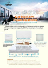 Load image into Gallery viewer, OFENO Groove Mattress Info